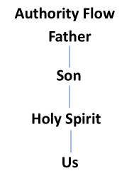 Screen Shot 2018-06-29 at 11.43.16 AM